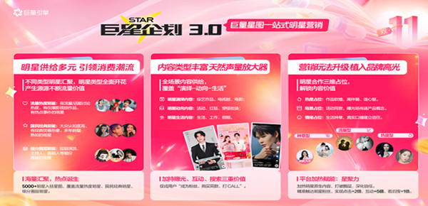 「巨星企劃」明星營銷：從破圈到轉(zhuǎn)化，5 大行業(yè)實戰(zhàn)案例全拆解